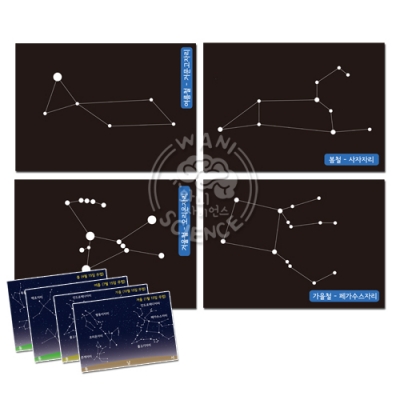 [와니사이언스] 계절의 대표적인 별자리그림(4종, WN-5192)
