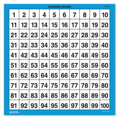[러닝리소스] 1-100 숫자판 (코팅지)