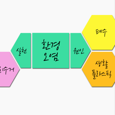 [포비] 콤비보드(육각2개+사각2개+하프육각4개입)