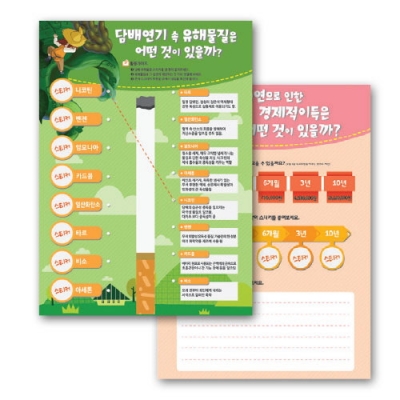 [이든교육] 흡연예방활동지 스크래치 & 스티커 양면활동지 (최소 구입수량 50개)