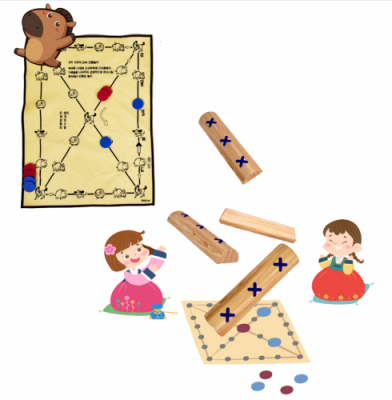 [월드토이] 전통 민속 소형윷놀이세트