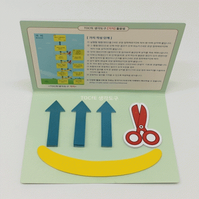 [학토재] TOCfE생각도구 점착 메모지 (화살표 바나나 가위 모양)