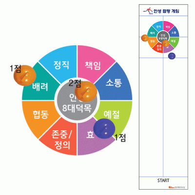 컬링(옵션 : 인성. 창의, 금연)
